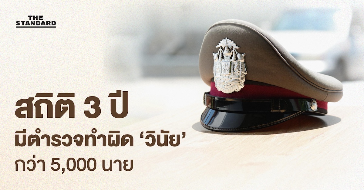 เปิดสถิติ 3 ปีงบประมาณ 2566 - 2568 พบ ตำรวจทำผิดวินัยแล้วกว่า 5,600 นาย กับ 5 ประเภทความผิดที่พบสูงสุด