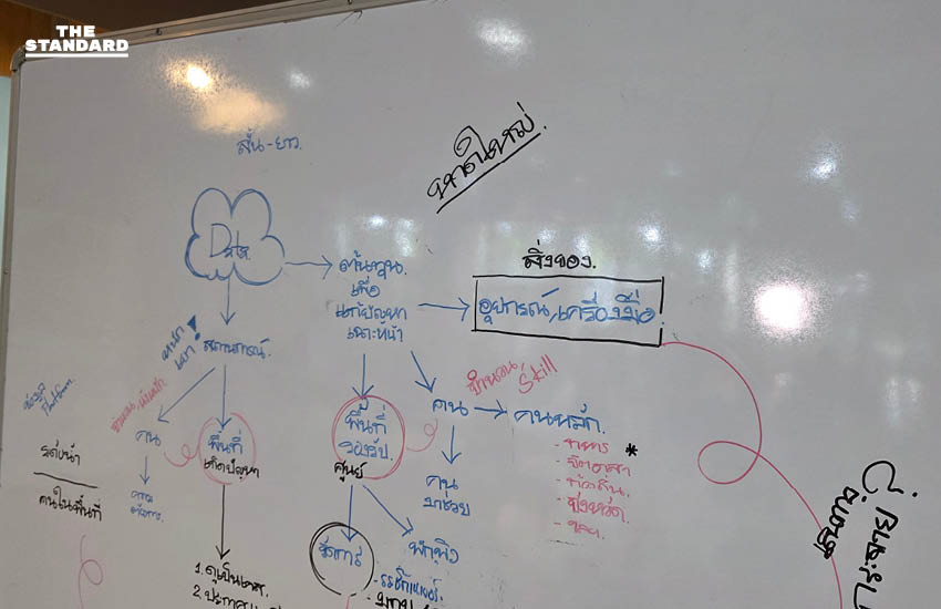 เปิด War Room ภาคประชาชน รวมอาสาสมัครอุดช่องโหว่ระบบบริหารสถานการณ์น้ำท่วม 4