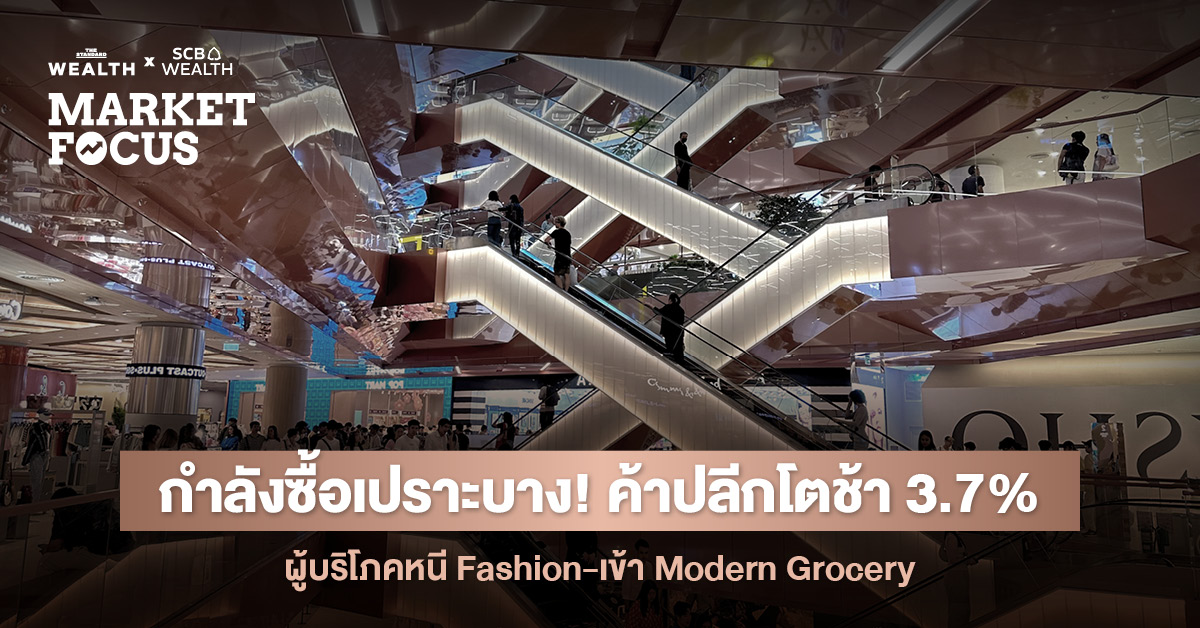 SCB EIC ชี้ตลาดค้าปลีกปี 69 โตชะลอ 3.7% ถูกฉุดด้วยหนี้ครัวเรือน-กำลังซื้อเปราะบาง ผู้บริโภคแห่ซื้อสินค้าจำเป็น หนีสินค้าฟุ่มเฟือย *Rationale: According to the specific rule provided (add a space before proper nouns that follow a verb), there are no instances in this headline that require a space. SCB EIC is a proper noun, but it acts as the subject of the sentence and does not follow a verb. All other nouns (ตลาดค้าปลีก, หนี้ครัวเรือน, กำลังซื้อ, สินค้าจำเป็น, สินค้าฟุ่มเฟือย) are common nouns, not proper nouns.*