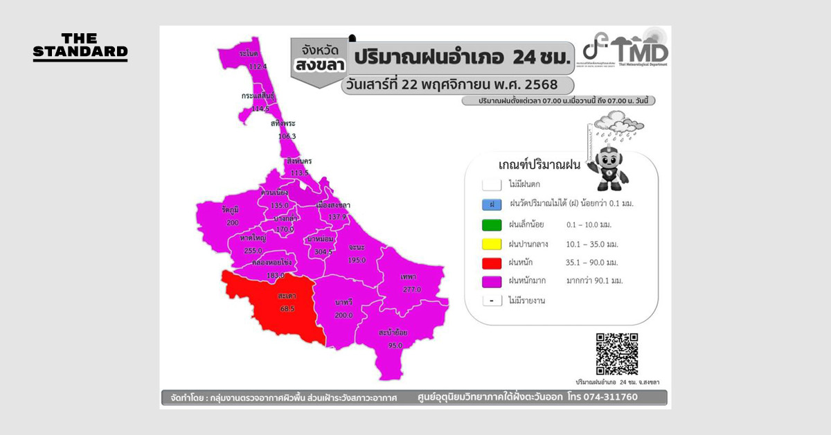 สงขลา วิกฤต ฝนถล่มหนัก จนท. เร่ง อพยพประชาชน