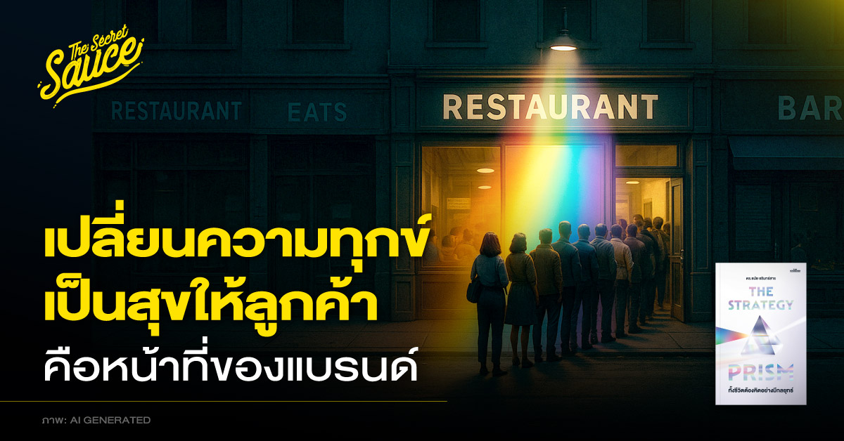 strategy-prism-pain-to-gain-value-pyramid