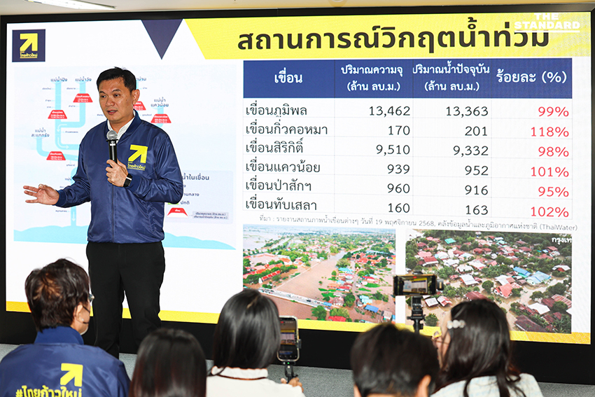 สุชัชวีร์ เปิดตัว 15 ผู้ประสงค์ลงสมัคร สส. กทม. ไทยก้าวใหม่ 3