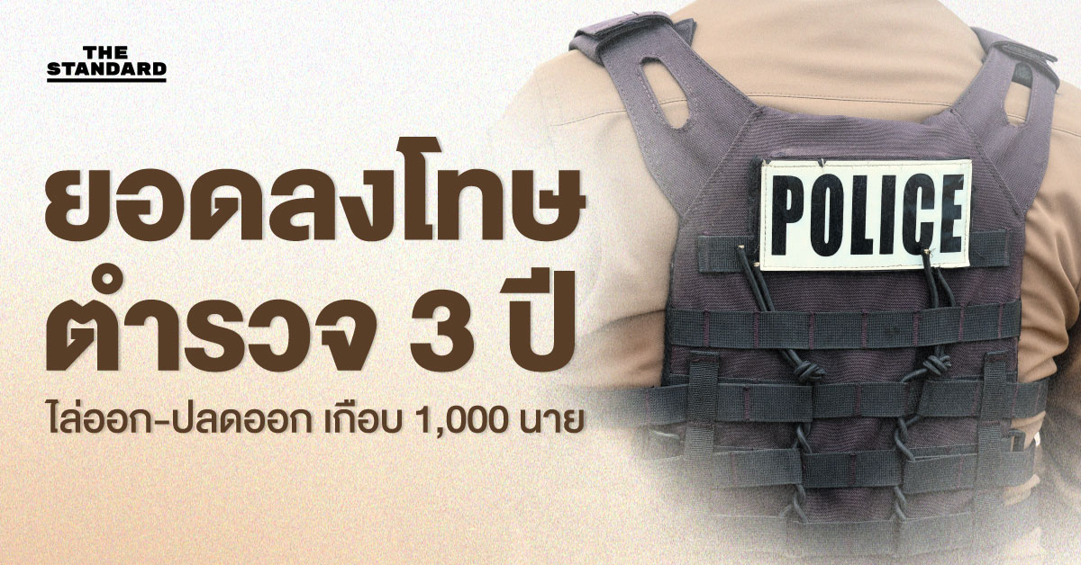 ส่องวินัย **สีกากี** ปี 2566 - 2568 ยอดไล่ออก-ปลดออก พุ่งเกือบ 1,000 นาย