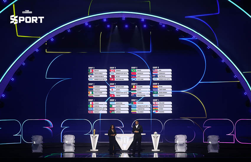 26 เรื่องน่ารู้ของฟุตบอลโลก 2026 Guidebook ลูกหนังโลก ก่อนพบกันกลางปีนี้ 3