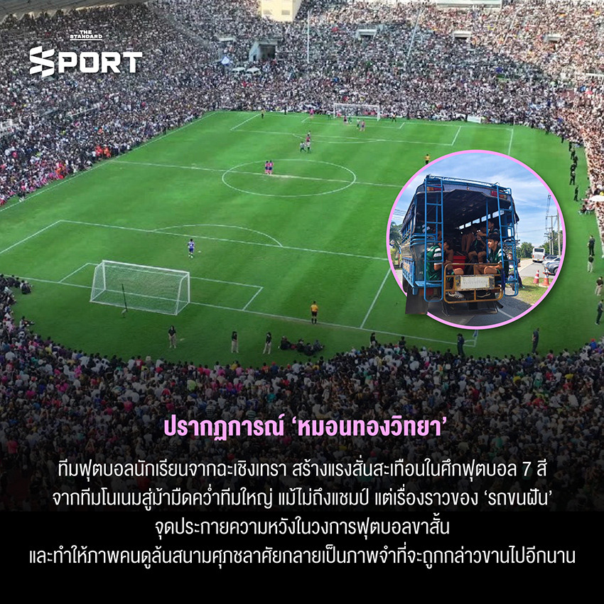 รวมโมเมนต์นักกีฬาไทย 2025 ปีแห่งความสำเร็จ และแรงบันดาลใจ 13