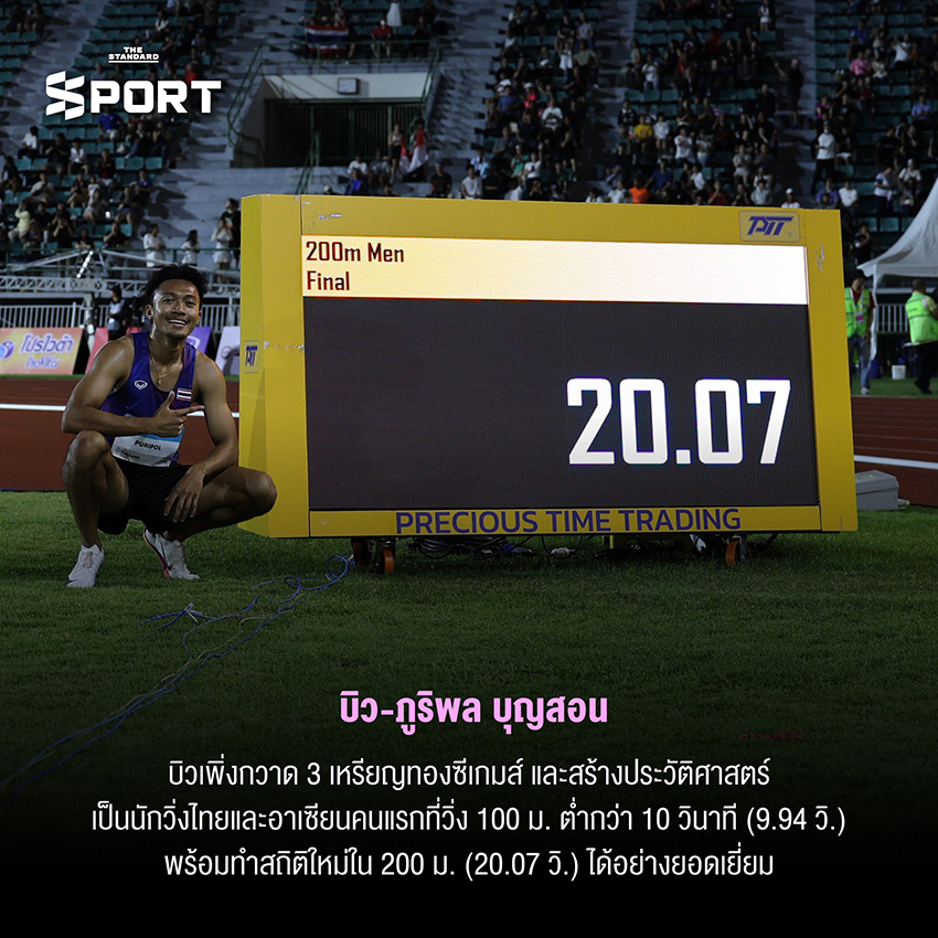 รวมโมเมนต์นักกีฬาไทย 2025 ปีแห่งความสำเร็จ และแรงบันดาลใจ 3