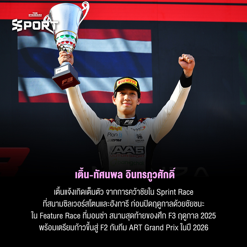 รวมโมเมนต์นักกีฬาไทย 2025 ปีแห่งความสำเร็จ และแรงบันดาลใจ 4