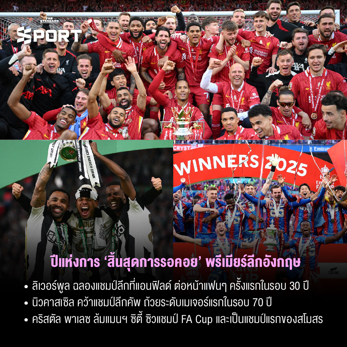 รวมโมเมนต์กีฬารอบโลก ประจำปี 2025 12