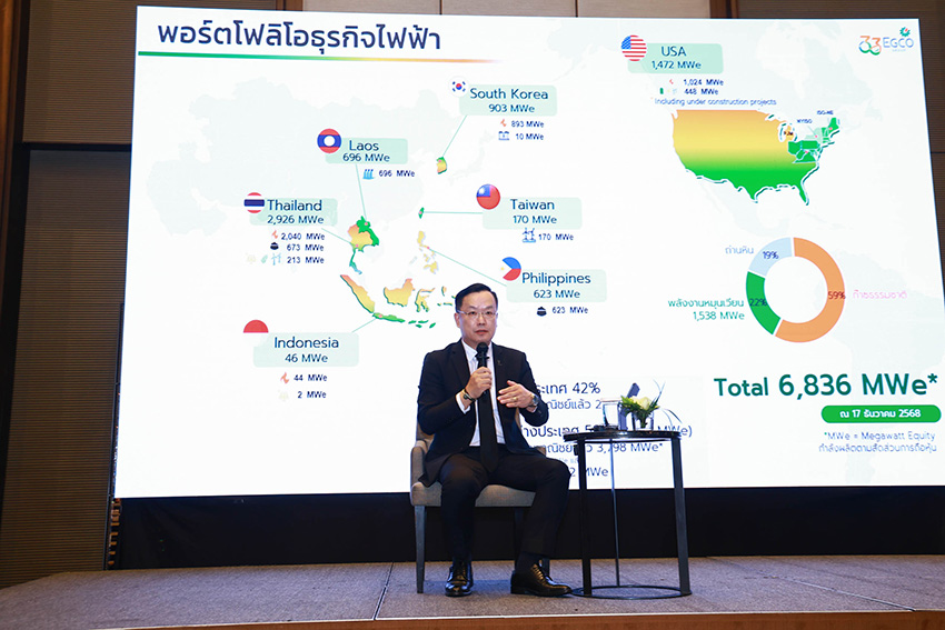 เอ็กโก กรุ๊ปฯ ศึกษาแบ่งขายหุ้น ‘CDI Group’ บริษัทร่วมทุนในตลาดหุ้นอินโดนีเซีย หลังมูลค่ามาร์เก็ตแคปพุ่งแตะ 1 แสนล้านบาท 3