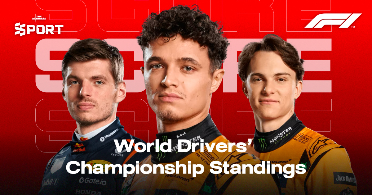 สรุปตารางคะแนนรวม F1 ประเภทบุคคล หลังจบ กาตาร์กรังด์ปรีซ์ 2025