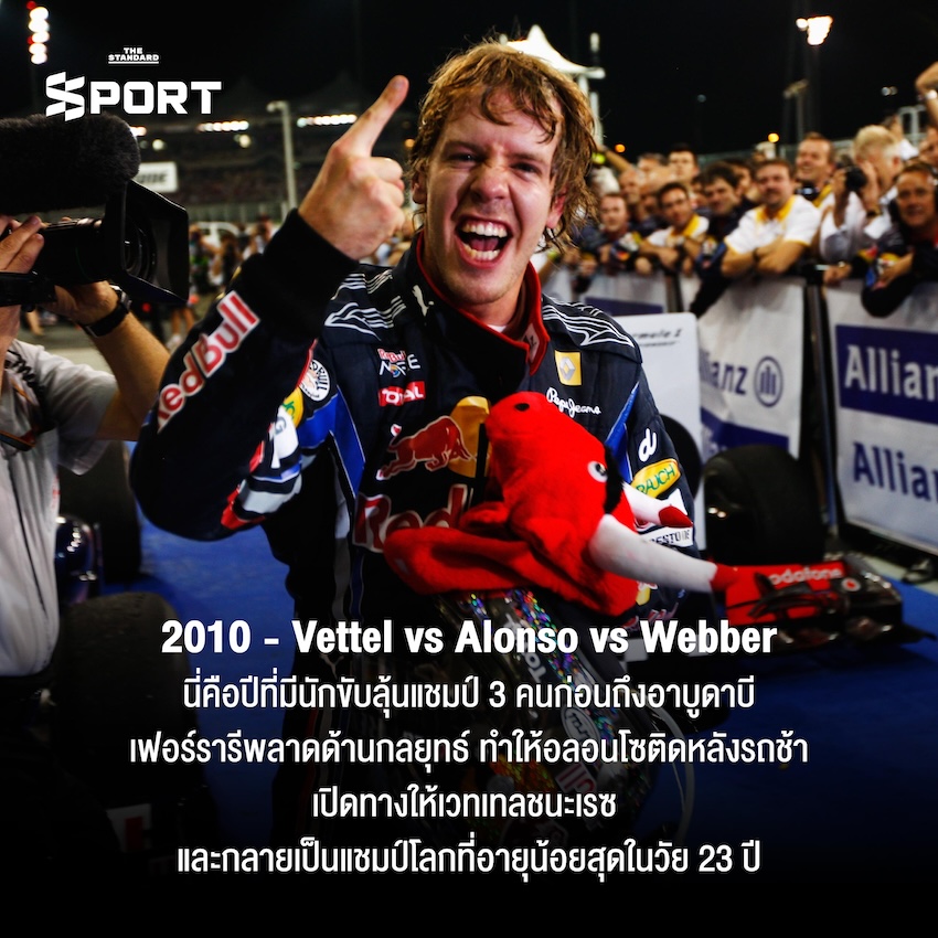 Final Showdown ย้อนรอย แชมป์โลก F1 ที่ต้องตัดสินกัน สนามสุดท้าย 3