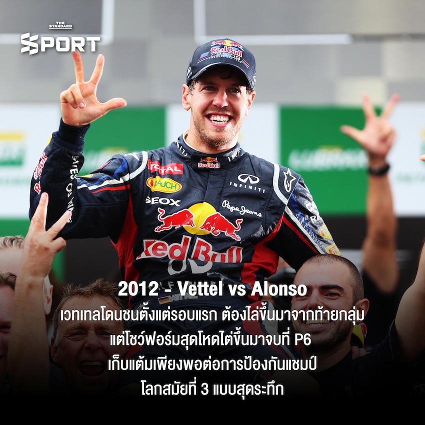 Final Showdown ย้อนรอย แชมป์โลก F1 ที่ต้องตัดสินกัน สนามสุดท้าย 4