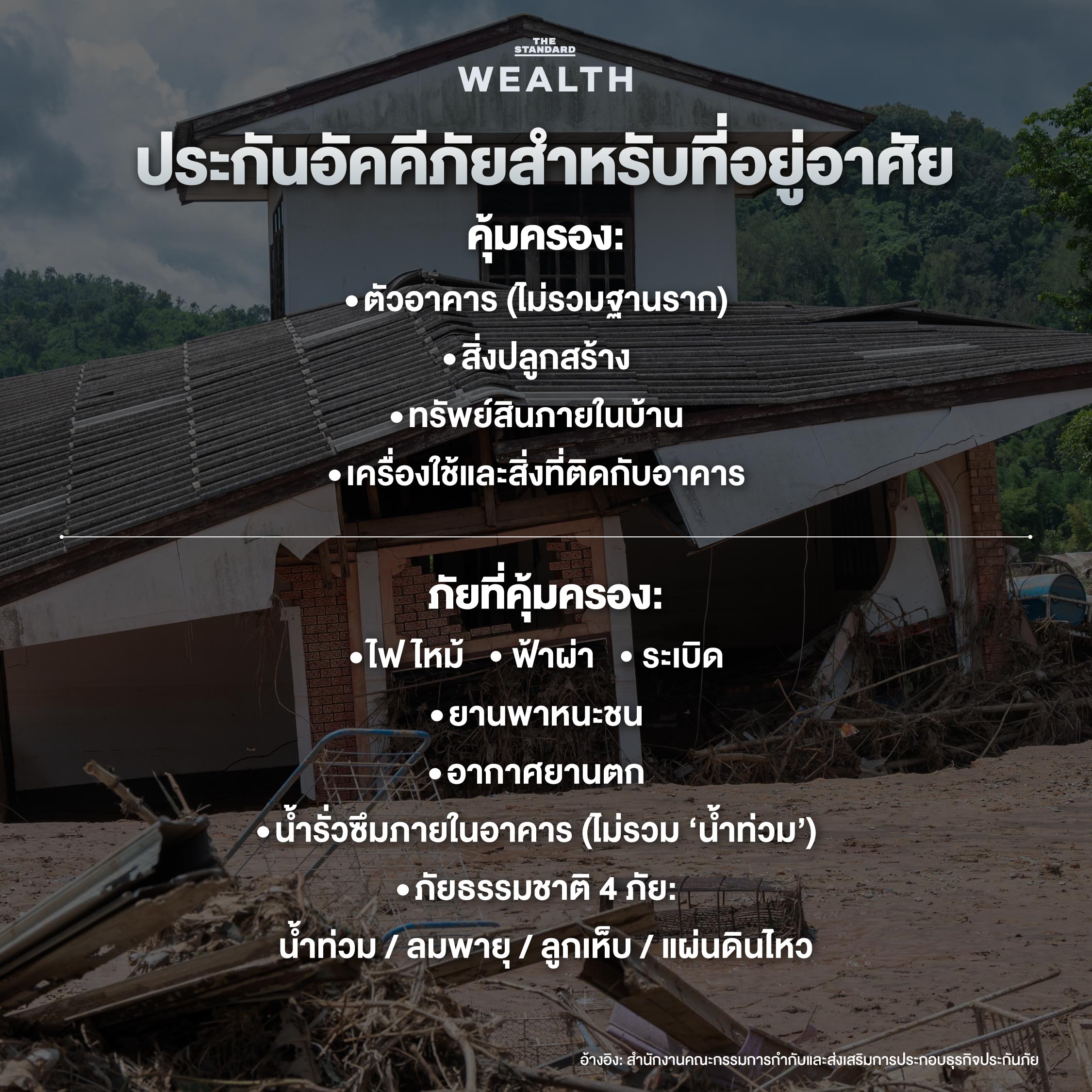 รวมมาให้ครบ เปิดเกณฑ์ประเมินรถน้ำท่วม 5 ระดับและเงื่อนไขขอคืนทุนประกันที่ต้องรู้ 4