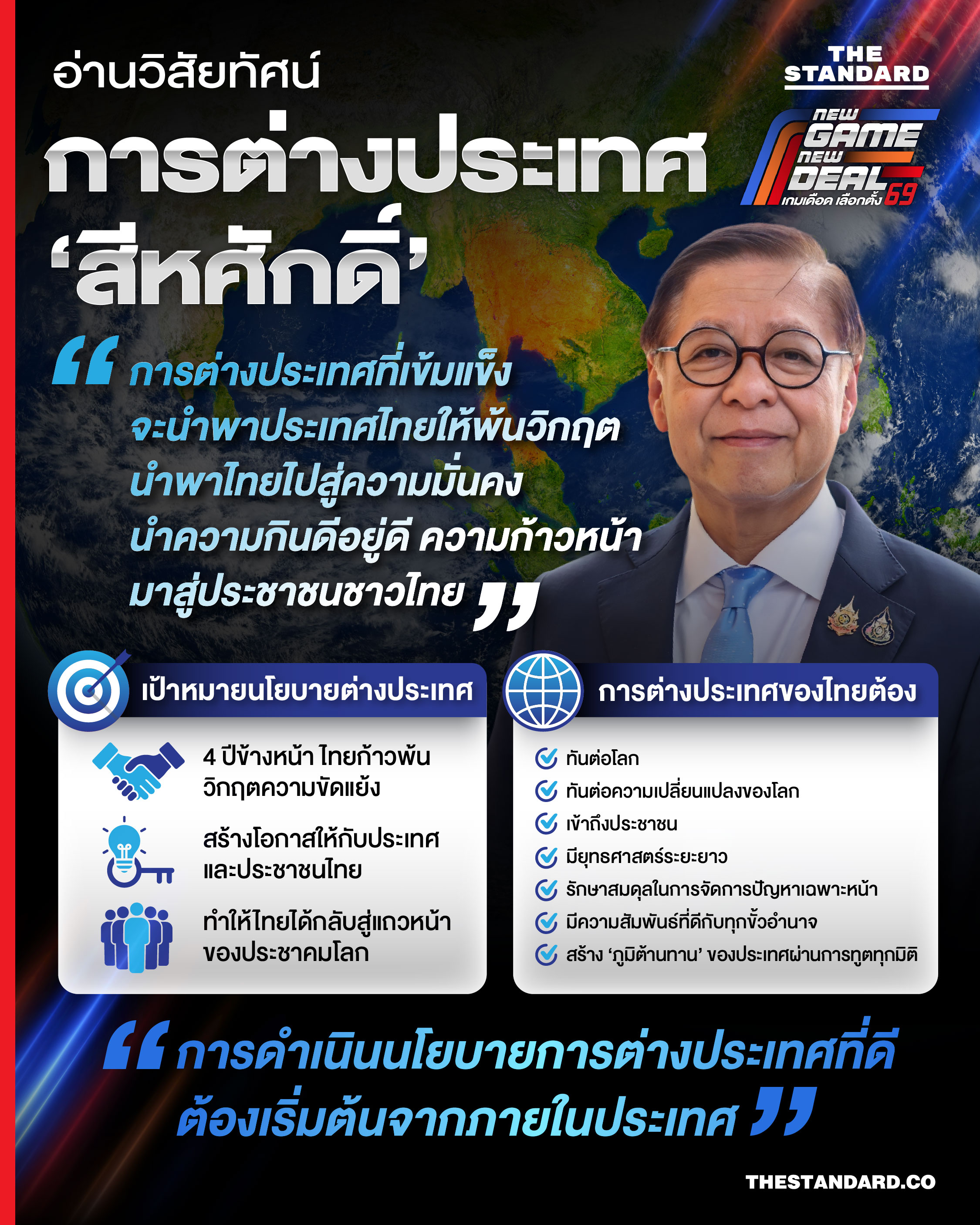 วิสัยทัศน์การต่างประเทศ ‘สีหศักดิ์’ เป้าหมาย 4 ปี พาไทยพ้นวิกฤตขัดแย้ง 1