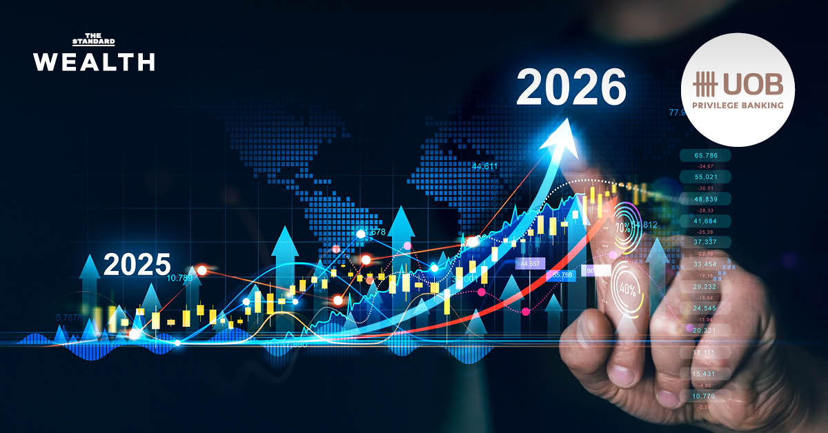 gold-market-winner-2025-forecast-2026-uob