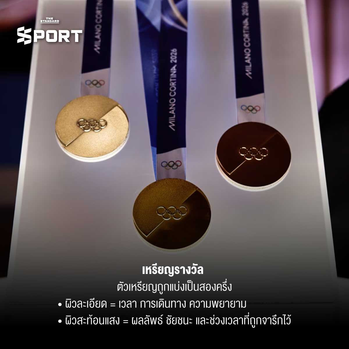 Milano Cortina 2026 เปิดดีไซน์ โอลิมปิกฤดูหนาว ที่จะยกระดับงานกีฬาโลกอีกขั้น 7