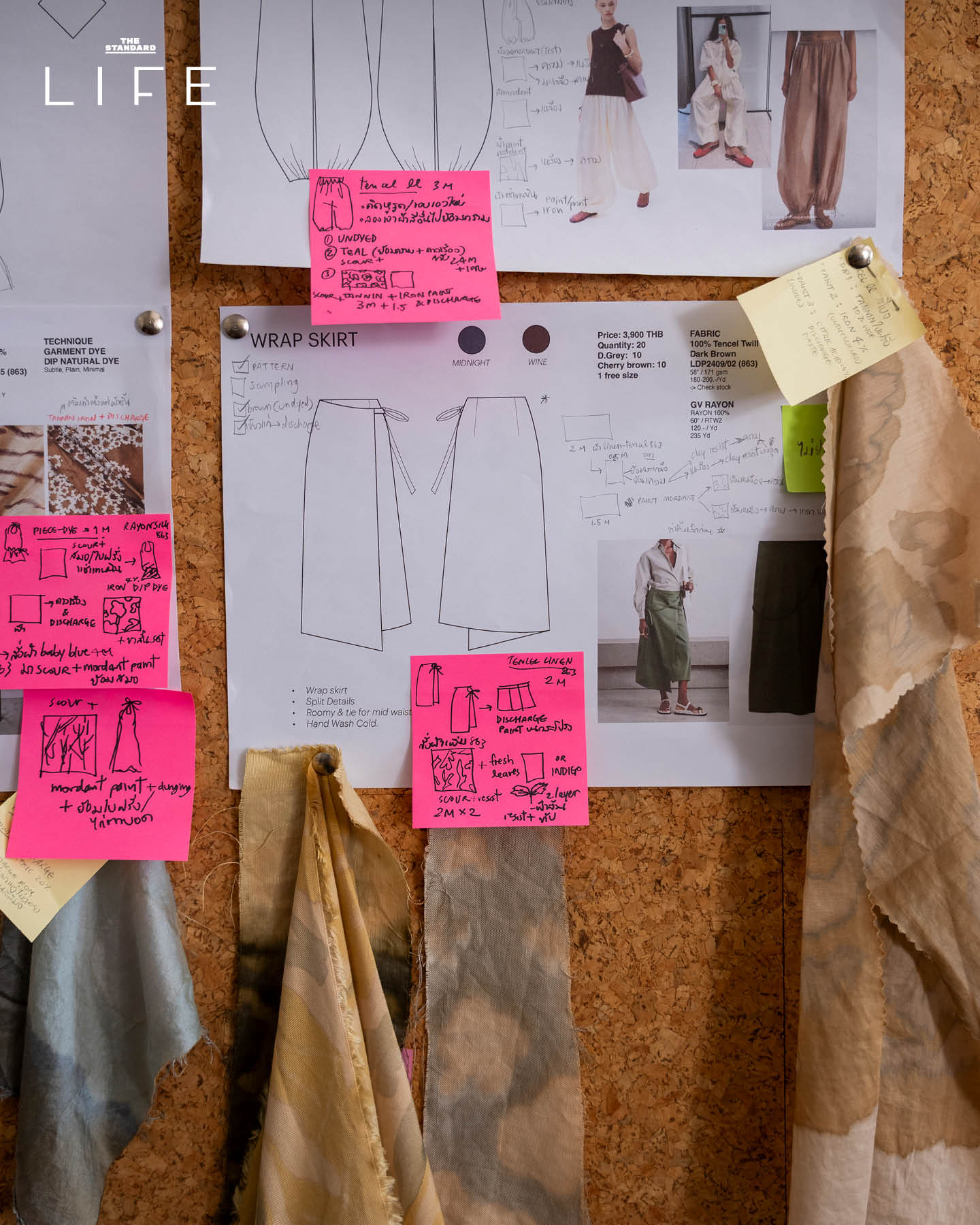 เลือกซื้อเสื้อผ้าอย่างมีสติ แบบ ‘อุ้ง’ เพื่อ Living Quality ที่ดีต่อเราและโลก 4