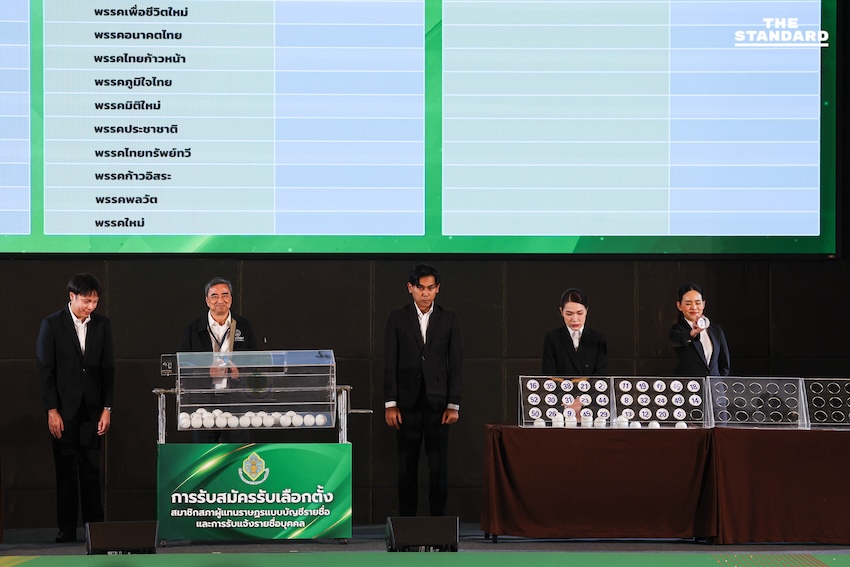 เคาะแล้วหมายเลขปาร์ตี้ลิสต์เลือกตั้งปี 69 มี 52 พรรค แห่สมัคร เพื่อไทย ได้เลข 9 รวมไทยสร้างชาติ เบอร์ 6 ส่วน ประชาชน คว้า 46 4