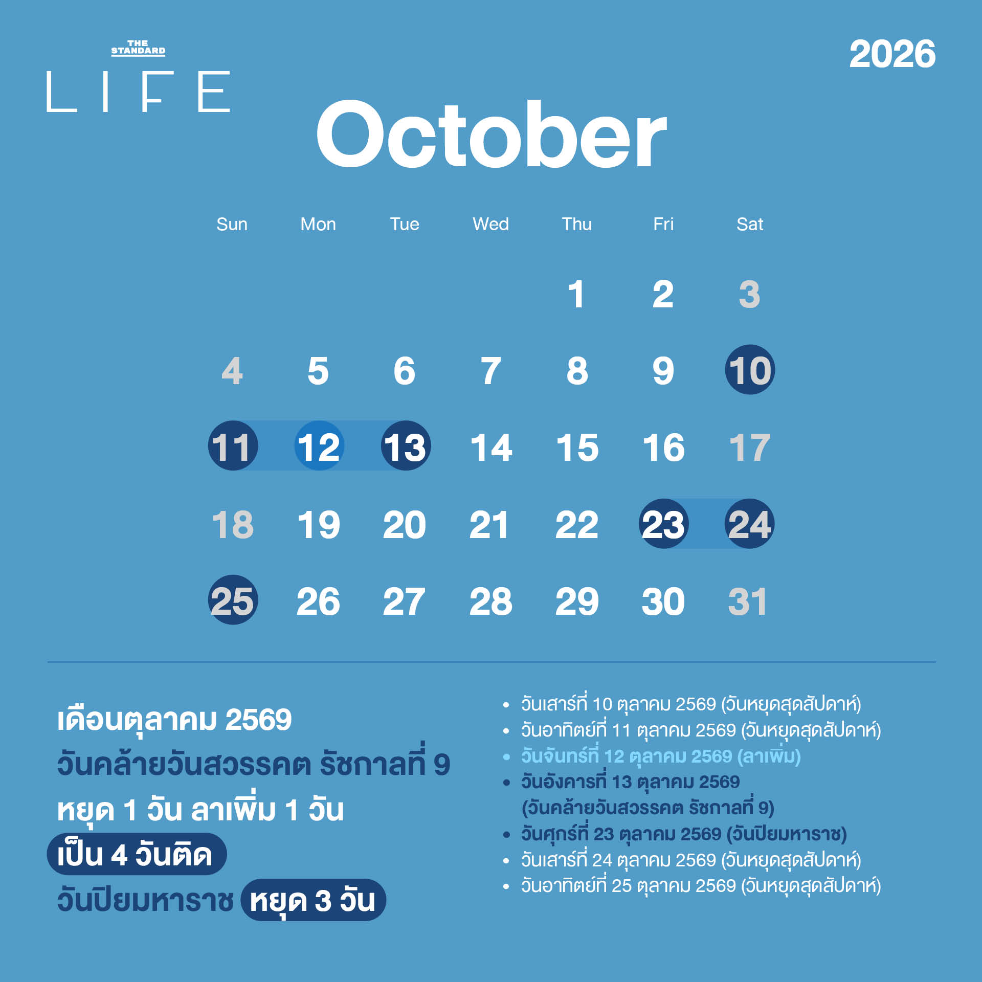 ปักหมุดเที่ยว เช็กปฏิทินวันหยุด-วันควรลา ปี 2569 10