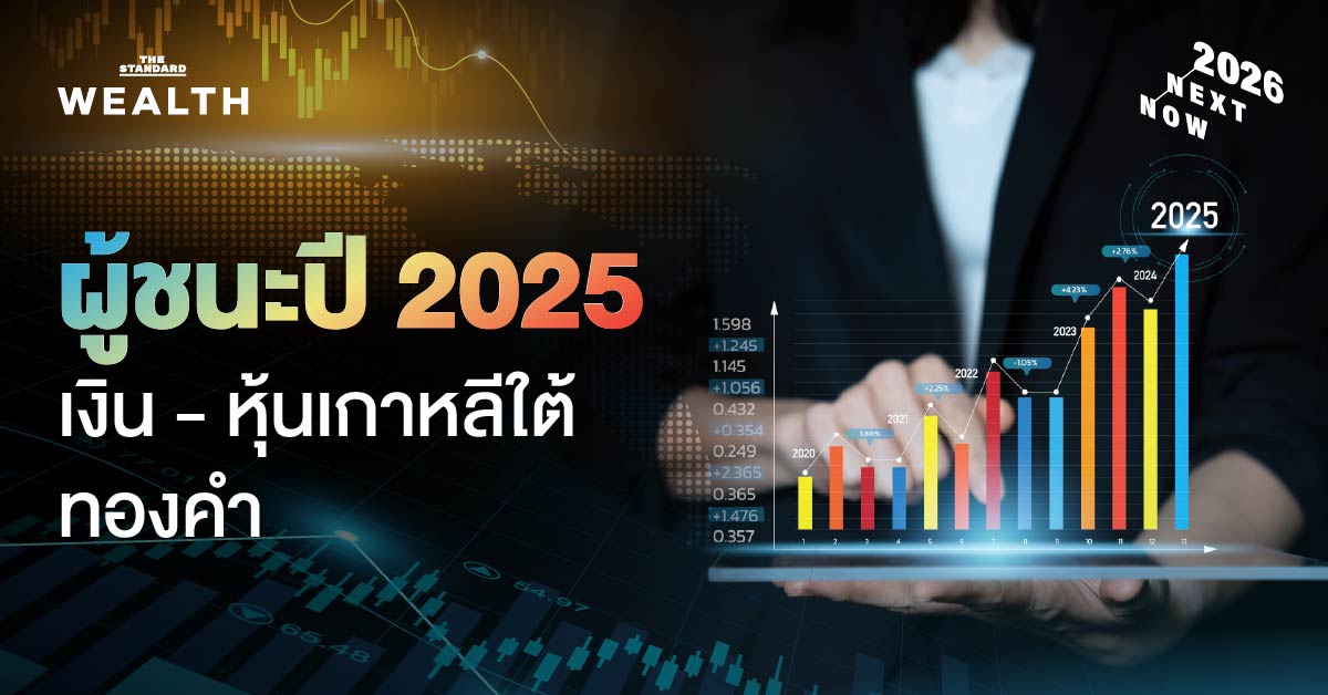 รีวิวผลตอบแทนสินทรัพย์ก่อนจบ ปี 2025 ปีแห่ง เงิน หุ้นเกาหลีใต้ และทองคำ