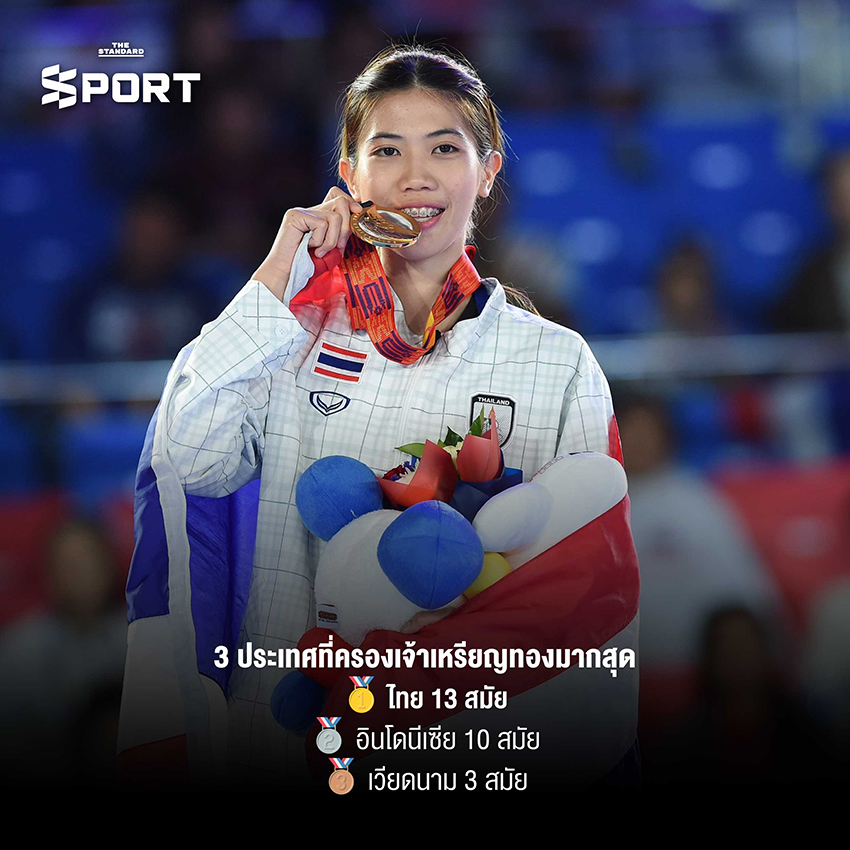 13 สมัยเจ้าเหรียญทองซีเกมส์ ย้อนรอยความภาคภูมิใจของทัพกีฬาไทย 2