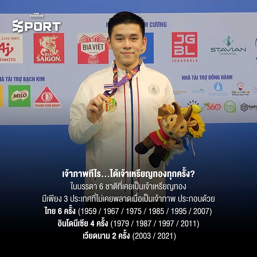 13 สมัยเจ้าเหรียญทองซีเกมส์ ย้อนรอยความภาคภูมิใจของทัพกีฬาไทย 4