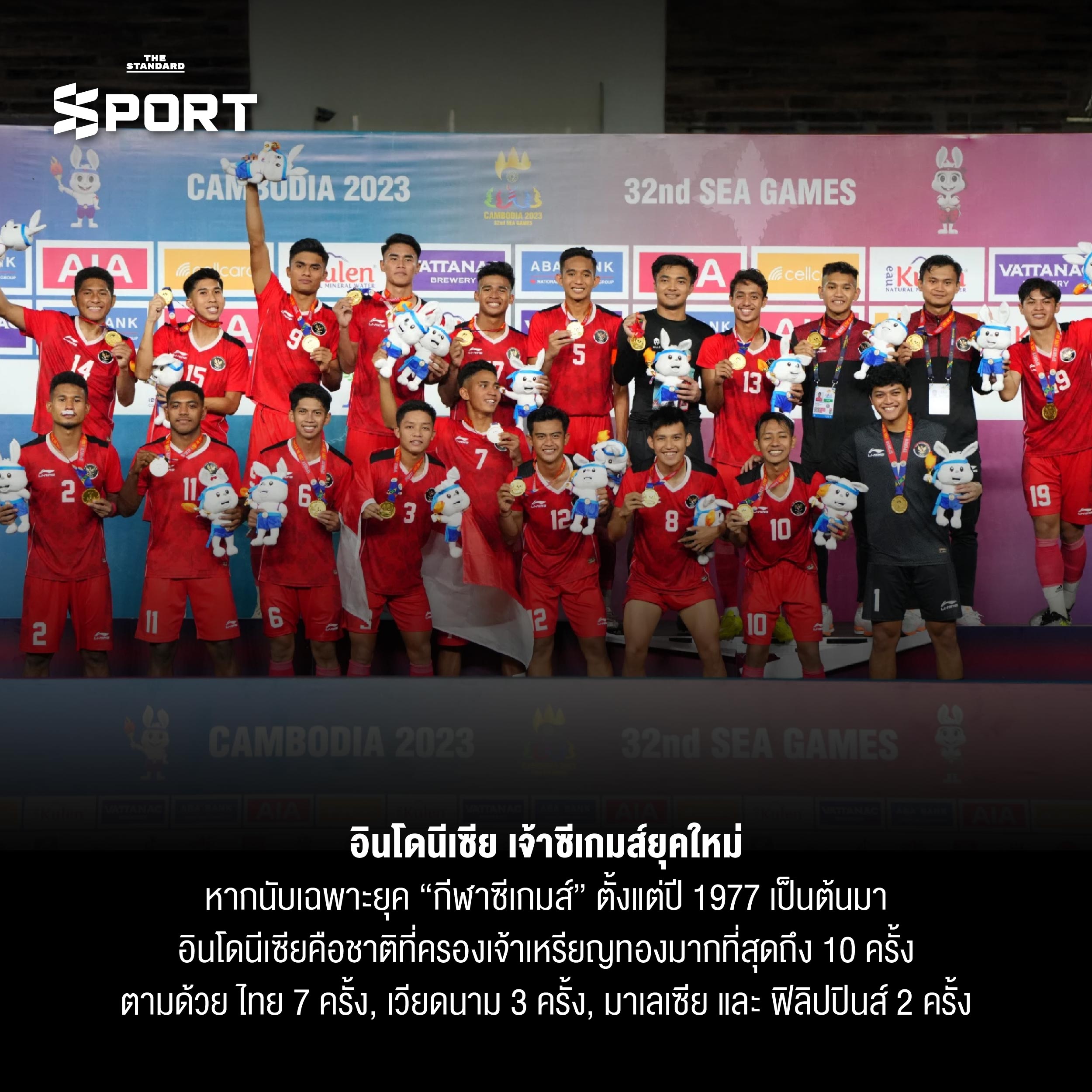 13 สมัยเจ้าเหรียญทองซีเกมส์ ย้อนรอยความภาคภูมิใจของทัพกีฬาไทย 5