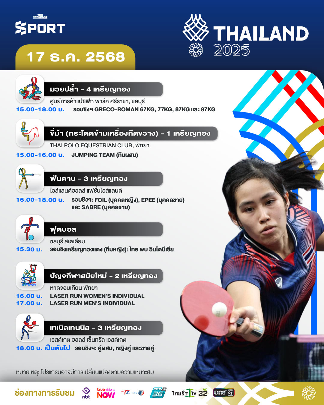 โปรแกรมการแข่งขัน ซีเกมส์ 2025 วันที่ 17 ธันวาคม 2025 4