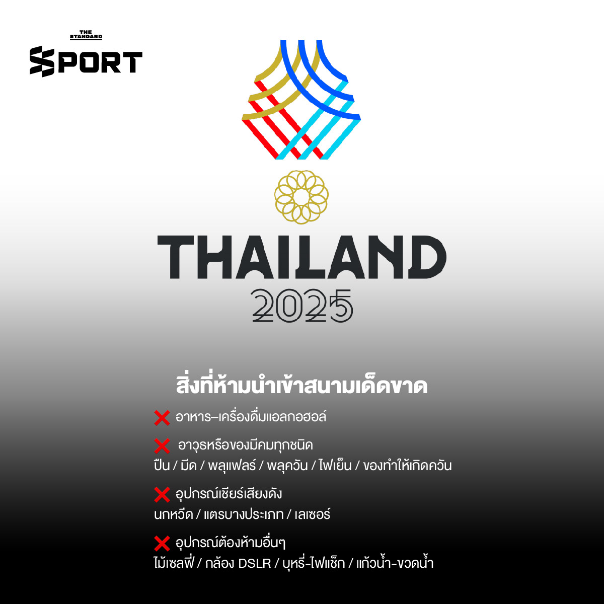 ตามกฎการเว้นวรรคที่ระบุมาว่า เพิ่มช่องว่างหน้าคำนามเฉพาะที่ตามหลังคำกริยา (add a space before proper nouns that follow a verb) ไม่มีจุดใดในประโยคนี้ที่เข้าข่ายกฎดังกล่าว: * **SEA GAMES 2025**: เป็นคำนามเฉพาะภาษาอังกฤษ แต่คำที่นำหน้าคือ กีฬา ซึ่งเป็นคำนาม ไม่ใช่คำกริยา * **เช็กให้พร้อม**: เช็ก เป็นกริยา แต่คำที่ตามมาคือ ให้พร้อม ซึ่งไม่ใช่คำนามเฉพาะ * **ไปเชียร์**: ไป เป็นกริยา แต่คำที่ตามมาคือ เชียร์ ซึ่งไม่ใช่คำนามเฉพาะ ดังนั้น รูปแบบจะยังคงเดิม: คู่มือแฟนกีฬา SEA GAMES 2025 เช็กให้พร้อม ก่อนไปเชียร์แบบติดขอบสนาม 2