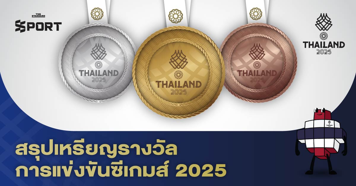 สรุปเหรียญรางวัลการแข่งขัน ซีเกมส์ ครั้งที่ 33