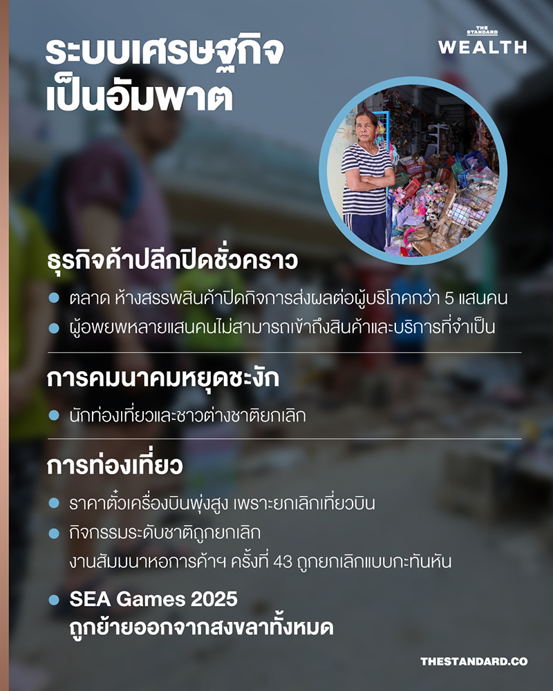 เปิดตัวเลขความเสียหายน้ำท่วม สงขลา ระบบเศรษฐกิจภาคใต้อัมพาต วิกฤตแค่ไหน? 3