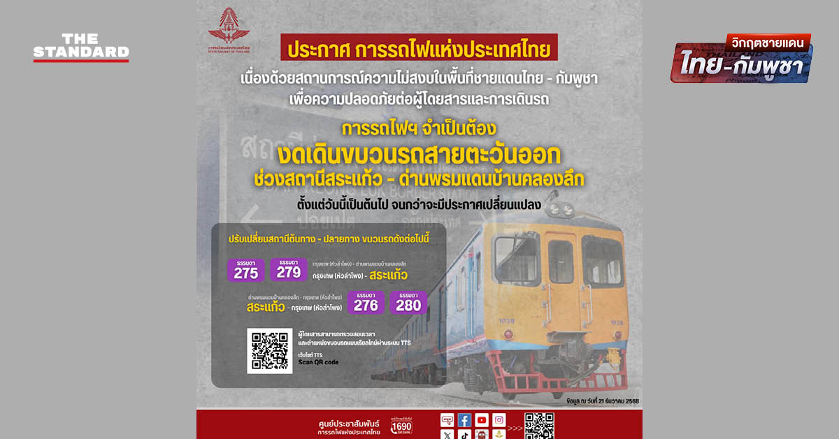 รฟท. ประกาศปิดสถานีอรัญประเทศ ชั่วคราวจากเหตุปะทะชายแดนไทย-กัมพูชา พร้อมปรับเส้นทางเดินรถสิ้นสุดแค่สถานีสระแก้ว