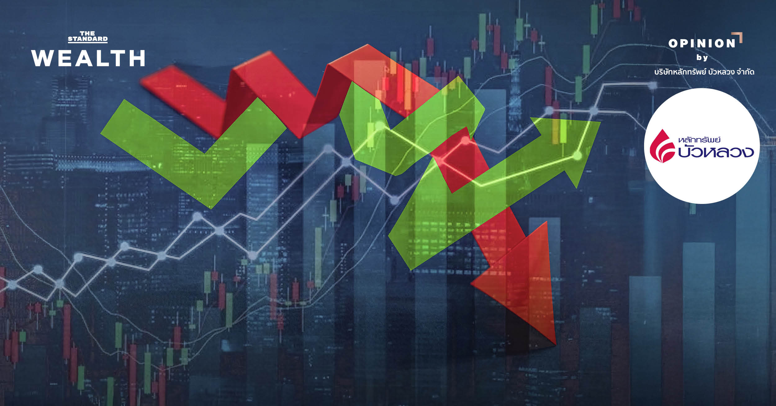 ตลาดหุ้นโลกจะเป็นอย่างไรในปี 2026?