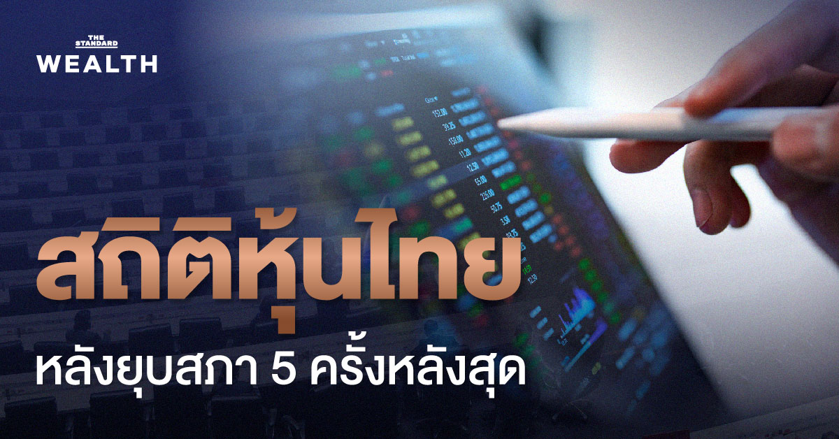 สถิติชี้หุ้นไทยติดลบเฉลี่ย 4.6% หลังประกาศยุบสภาเดือนแรก 1