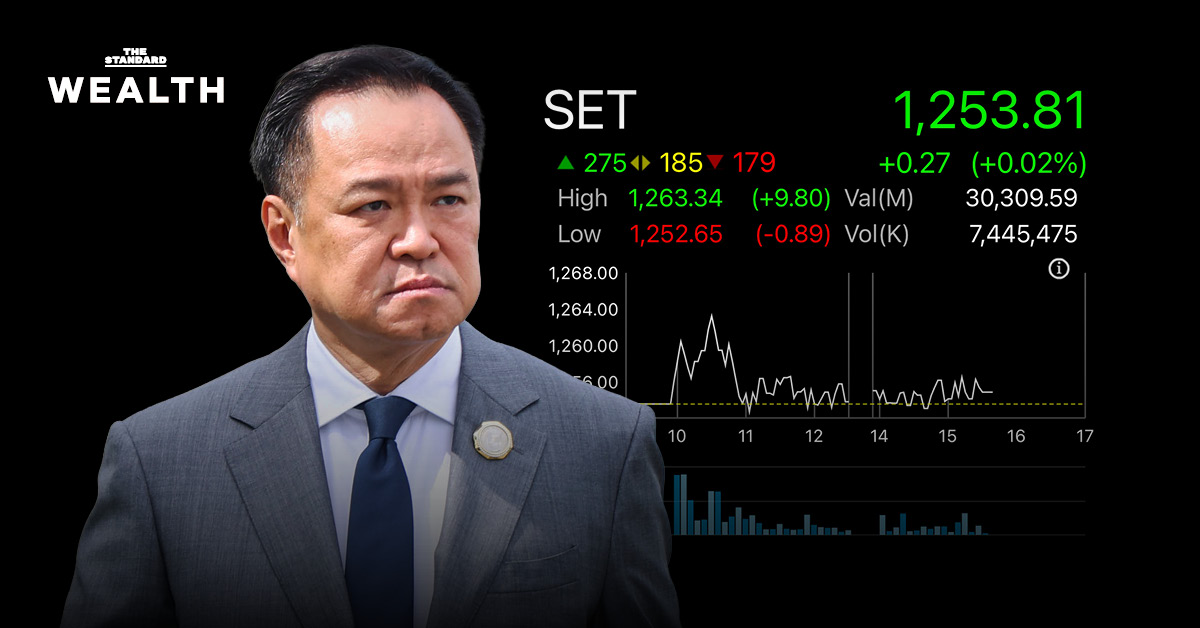 สถิติชี้หุ้นไทยเสี่ยงย่อ 4% เดือนแรกหลังประกาศยุบสภา ลุ้น Election Rally หนุน SET ฟื้นตัวช่วงใกล้เลือกตั้ง
