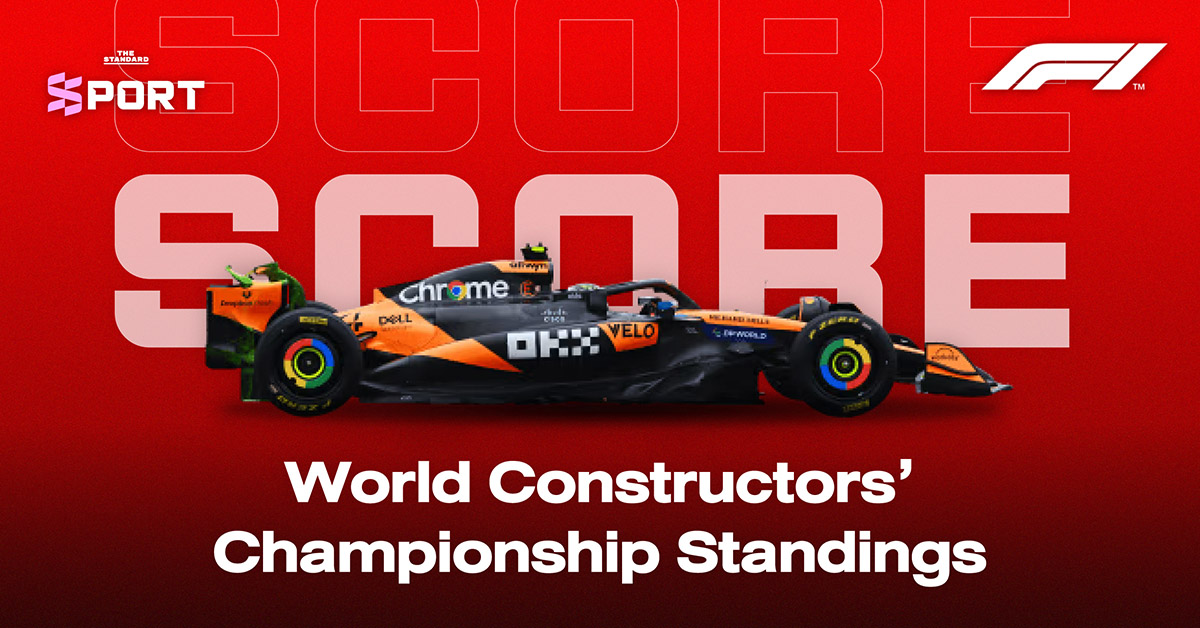 สรุปตารางคะแนนรวม F1 ประเภททีมผู้ผลิต หลังจบอาบูดาบีกรังด์ปรีซ์ 2025