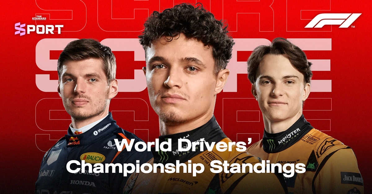 สรุปตารางคะแนนรวม F1 ประเภทบุคคล หลังจบ อาบูดาบีกรังด์ปรีซ์ 2025