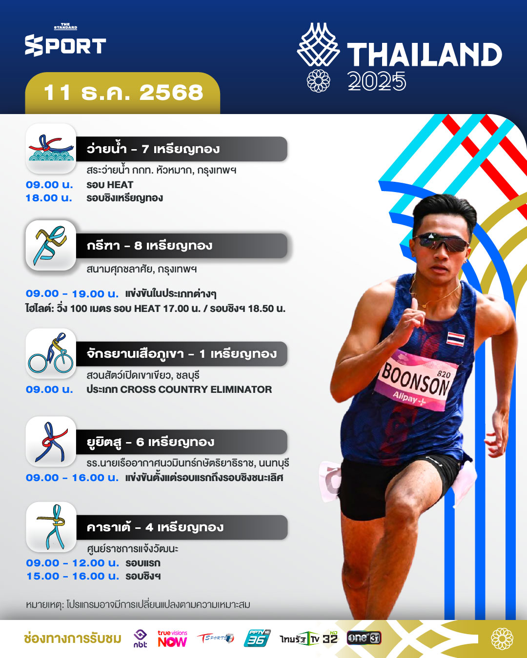 โปรแกรมการแข่งขันซีเกมส์ 2025 วันที่ 11 ธันวาคม 2025 1