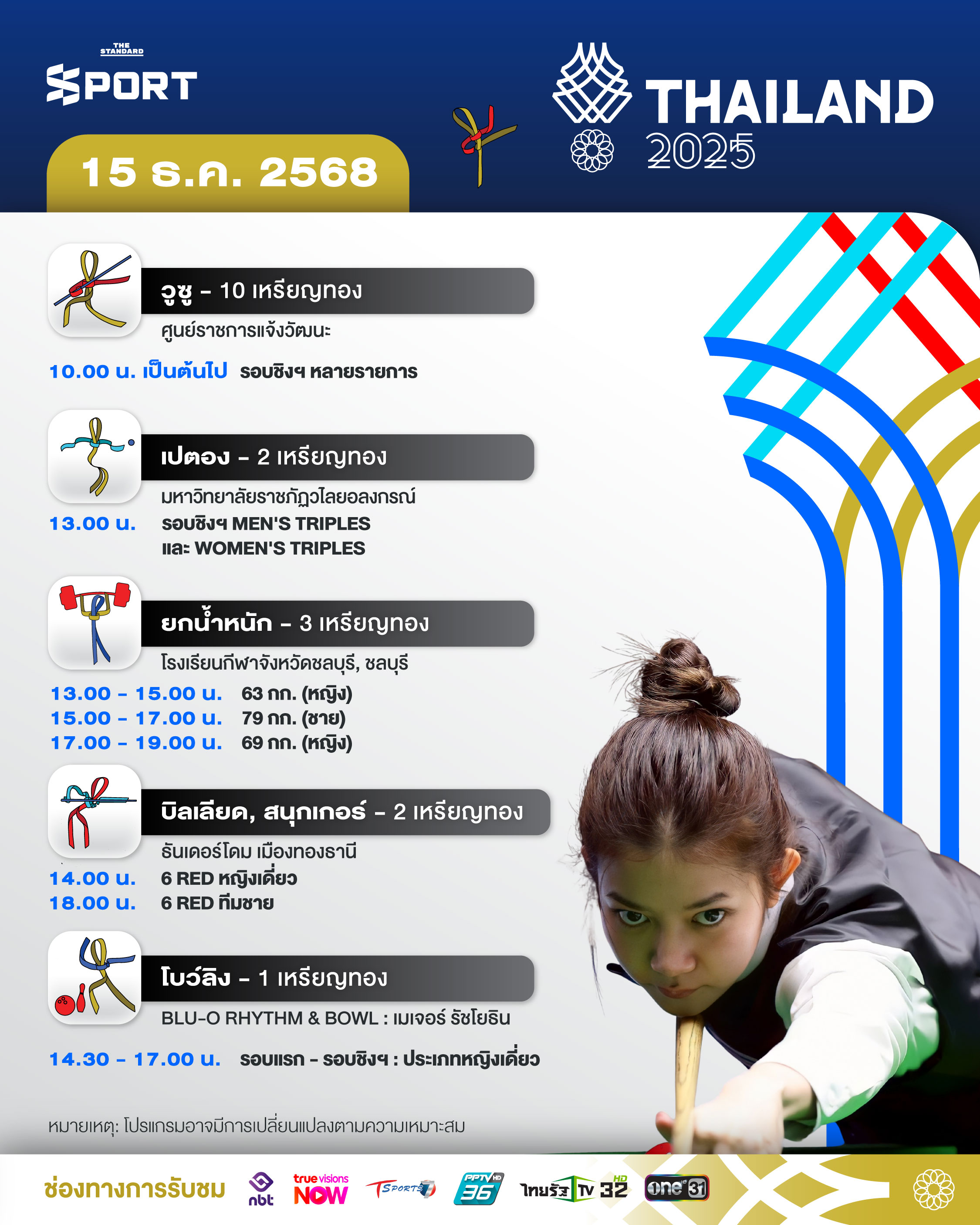โปรแกรมการแข่งขันซีเกมส์ 2025 วันที่ 15 ธันวาคม 2025 2