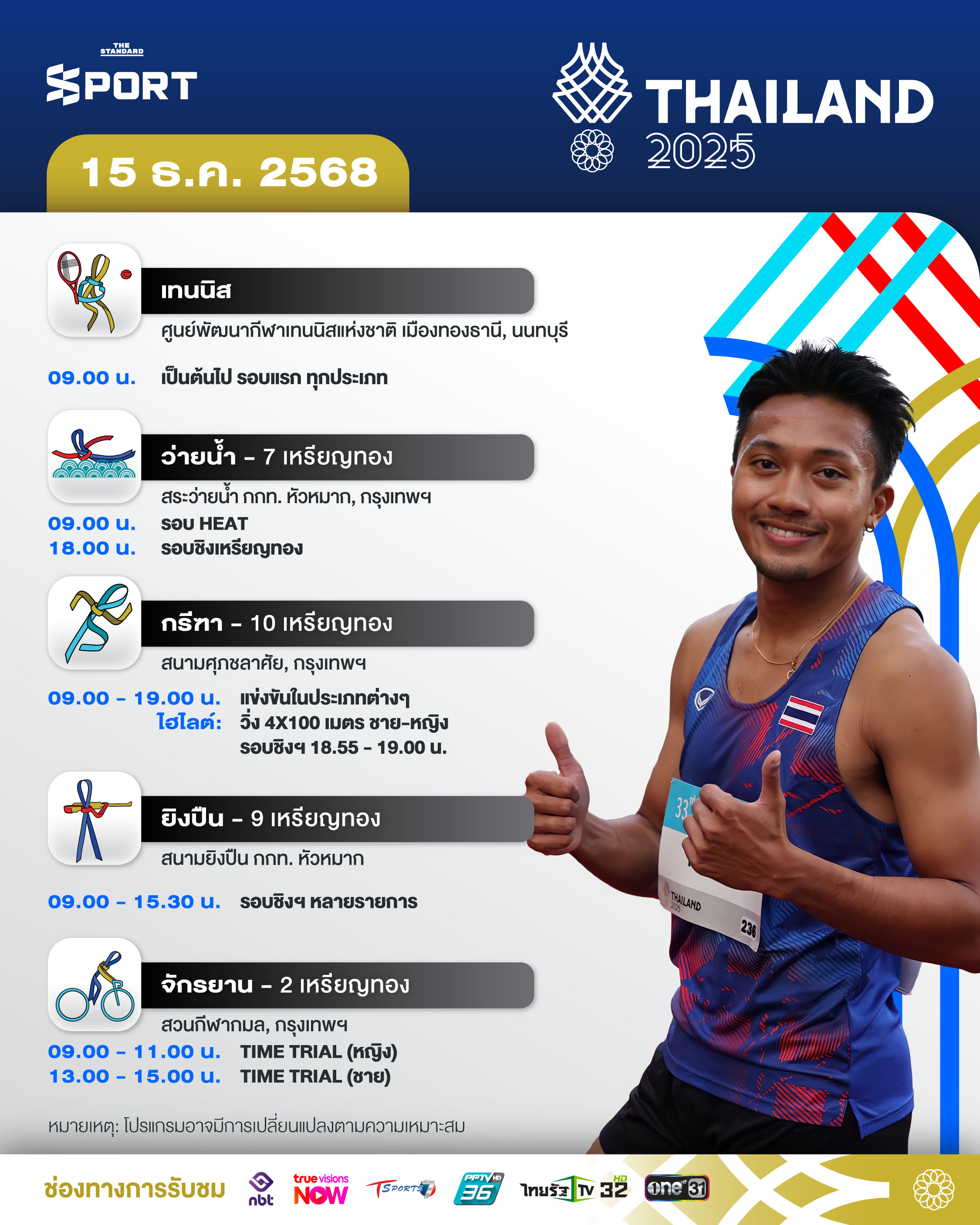 โปรแกรมการแข่งขันซีเกมส์ 2025 วันที่ 15 ธันวาคม 2025 3