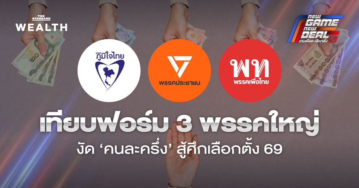 เทียบฟอร์ม 3 พรรคใหญ่งัด ‘คนละครึ่ง’ สู้ศึกเลือกตั้ง 69 แต่ละพรรคแจกเท่าไร-ใครได้สิทธิบ้าง?