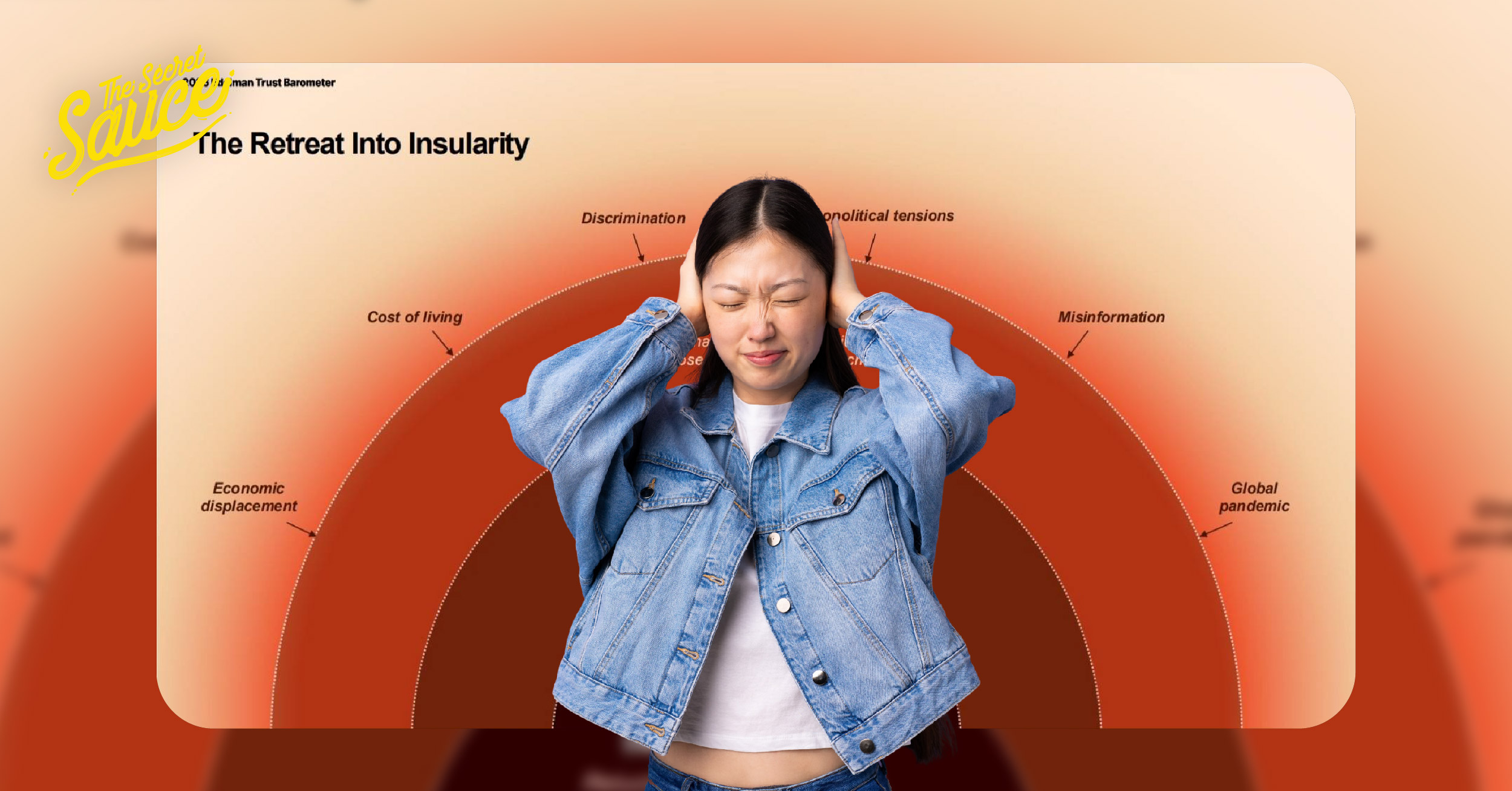 Edelman Trust Barometer 2026