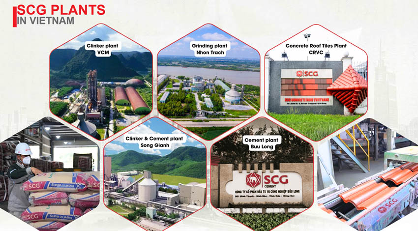 กุลเชฏฐ์ ธาราจันทร์ ผู้อำนวยการเอสซีจี ประจำประเทศเวียดนาม แถลงวิสัยทัศน์