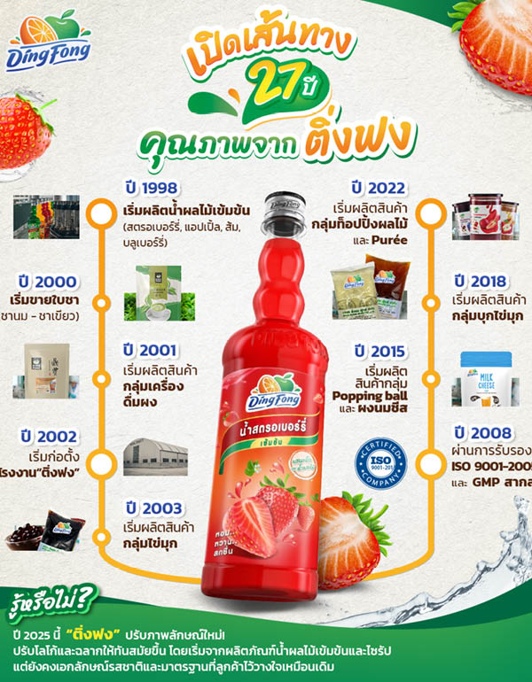 ติ่งฟง น้ำผลไม้เข้มข้น