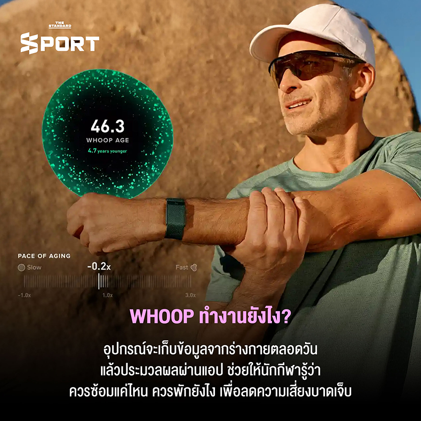 ภาพ Umpire กำลังขอให้นักเทนนิสถอดสายรัดข้อมือ WHOOP ก่อนเริ่มการแข่งขันในศึก Australian Open 2