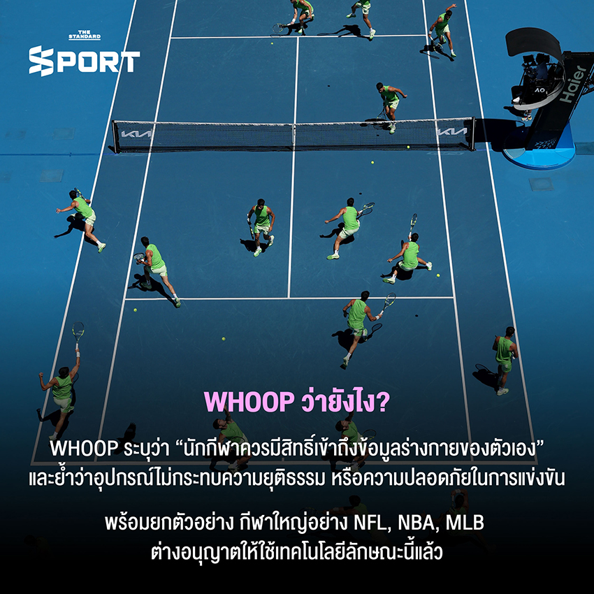 ภาพ Umpire กำลังขอให้นักเทนนิสถอดสายรัดข้อมือ WHOOP ก่อนเริ่มการแข่งขันในศึก Australian Open 6