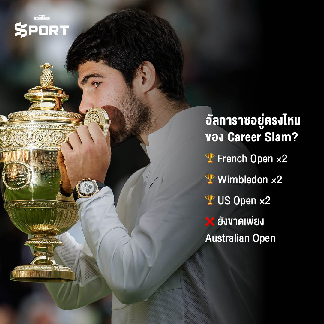 บทพิสูจน์ Career Grand Slam ที่ โรเจอร์ เฟเดอเรอร์ อยากเห็นจาก อัลการาซ 3