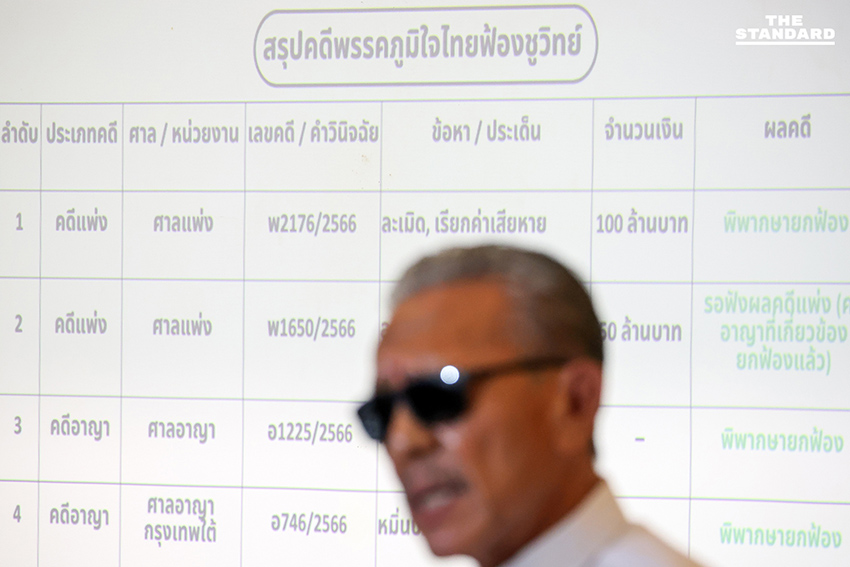 ชูวิทย์ เปิดโต๊ะแถลง ชิมส้มโชว์ บอก ยังไม่สุก-อย่ารีบชิงอำนาจ พร้อมเปิดปม **ธนาธร** มีวาระซ่อนเร้น 6