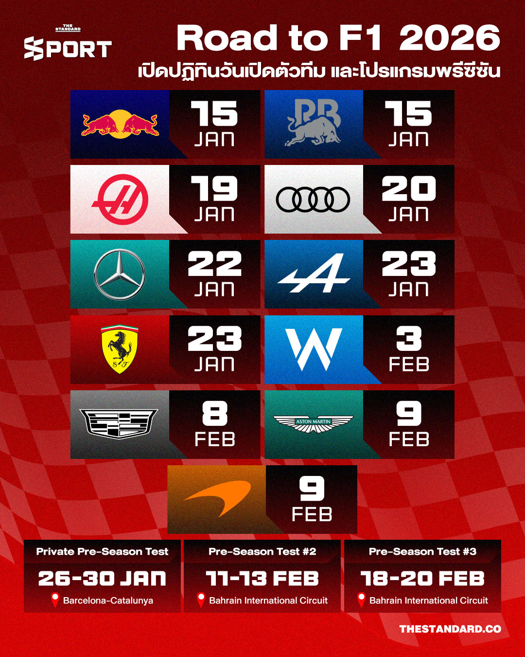 Road to F1 2026 เปิดปฏิทินวันเปิดตัวทีม และ โปรแกรมพรีซีซัน 1