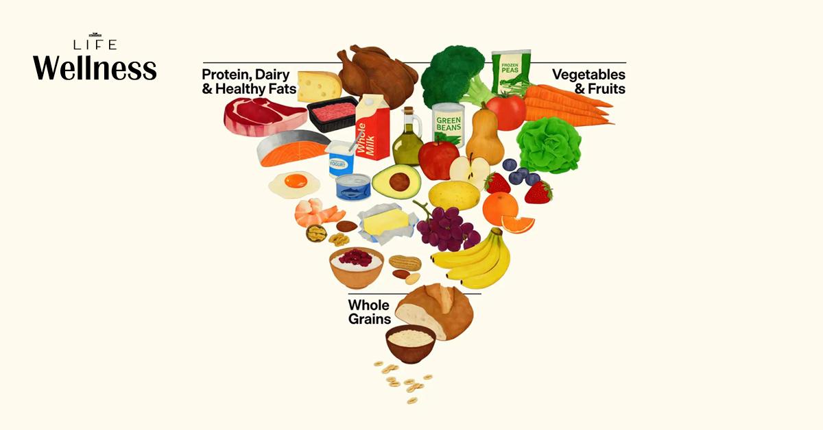 The New Food Pyramid 2026: อเมริกาประกาศจบยุคเน้นแป้งสู่การกินโปรตีนและไขมันดี